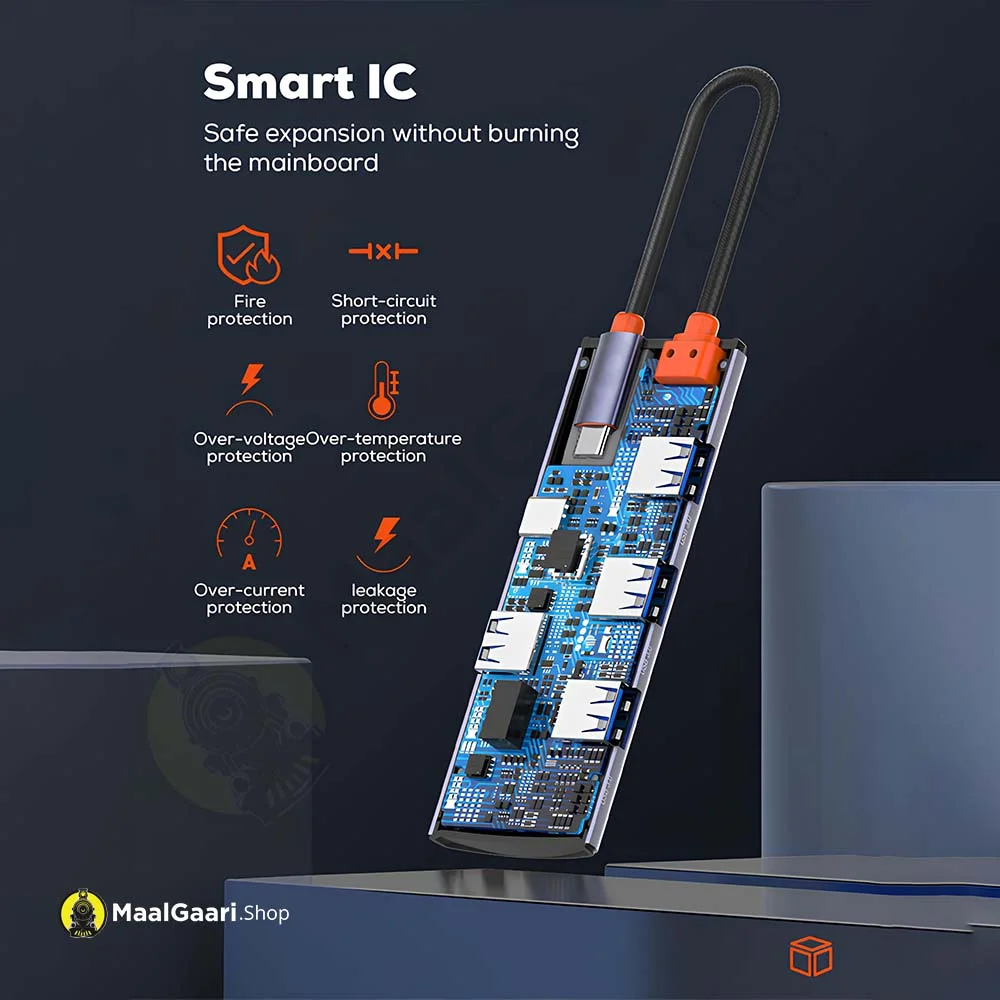 Smart Ic Ldnio Ds 15u 5in1 Type C Docking Station - MaalGaari.Shop