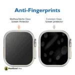 Anti Fingerprint Ultra Watch Converter Case - MaalGaari.Shop