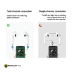 Dual Channel Connection Lenovo X9 True Wireless Earbuds - MaalGaari.Shop