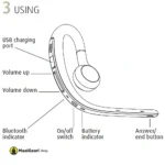 Hoe To Use Jabra Storm Plus Bluetooth Earphone - MaalGaari.Shop