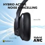 Active Noice Cancellation Anker Soundcore Life Q20+ Wireless Active Noise Cancelling Headphones - MaalGaari.Shop