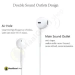 Double Sound Outlet Design Iphone Original Handsfree - MaalGaari.Shop