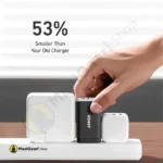 53% Smaller & Compatible Anker 65w Charger - MaalGaari.Shop