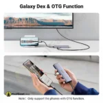 Galaxy Dex & Otg Function Ugreen 90568 7 In 1 Usb C To 2xusb A, 1x Hdmi+rj45, Sdtf, Pd Adapter 11zon - MaalGaari.Shop