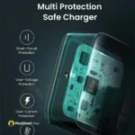 Multi Protection Safe Charge Ugreen 70817 Gan Pd Fast Charger 65w - MaalGaari.Shop