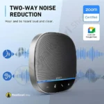 Noise Reduction Anker S500 Conference Speaker - MaalGaari.Shop