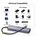 Universal Compatibility Ugreen 6 In 1 Usb C Pd Adapter With 4k Hdmi Hub 15598 - MaalGaari.Shop