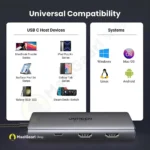 Universal Compatibility Ugreen Revodok 206 6 In 1 Usb C Hub 15852 8 11zon - MaalGaari.Shop