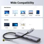 Wide Compatibility Ugreen 15495 Revodok 105 Usb C Hub 5 In 1 Multiport Adapter 11zon - MaalGaari.Shop