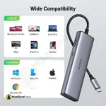 Wide Compatibility Ugreen 90568 7 In 1 Usb C To 2xusb A, 1x Hdmi+rj45, Sdtf, Pd Adapter 11zon - MaalGaari.Shop